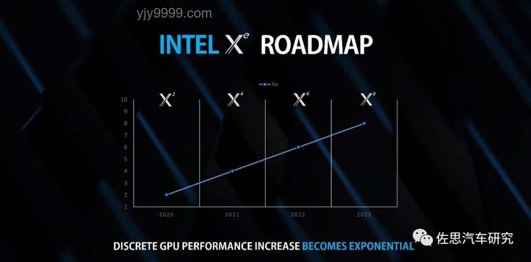 🚀从零开始制作一个属于你自己的GPU：基于FPGA的图形加速器实现之旅🔍